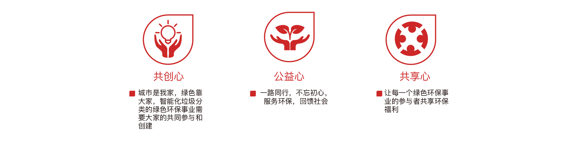 小红心初心